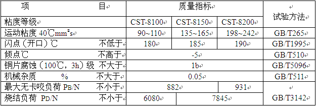 创圣 CST-100系列 冷挤压成型油,套筒成型油