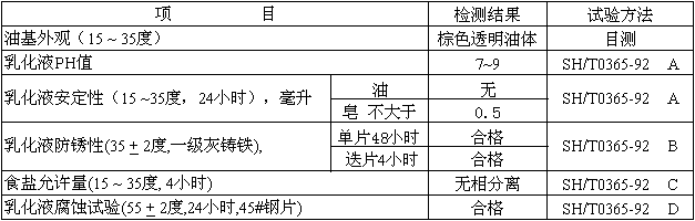 创圣 DRS-302B 铜拉丝乳化油 (细拉型)