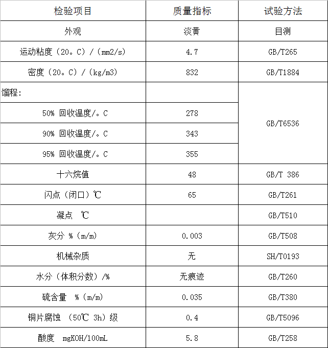 3#轻质燃料油