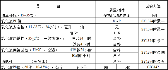 创圣极压乳化拉延油