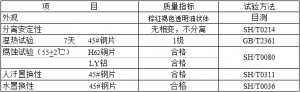 创圣 脱水防锈油（GR-100）