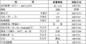 创圣 N100# 罗茨鼓风机专用油(合成型)