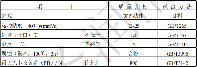 15-5 创圣 HD-15 高速冲剪油
